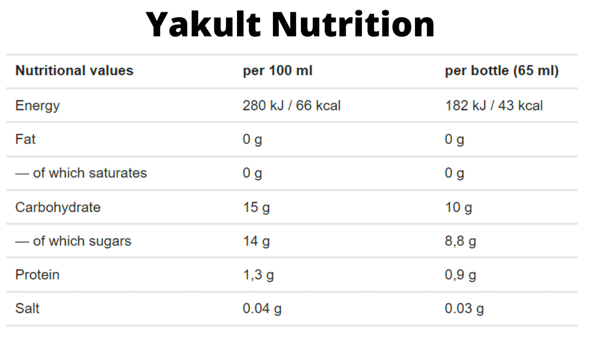 Yakult Nutrition